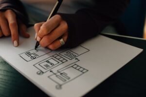 Qualities for a Web Designer in Malta